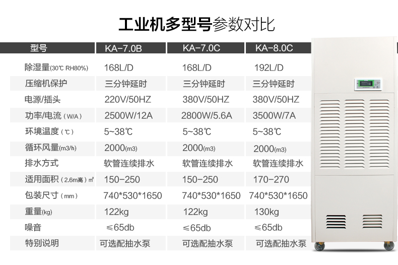 7.0c參數